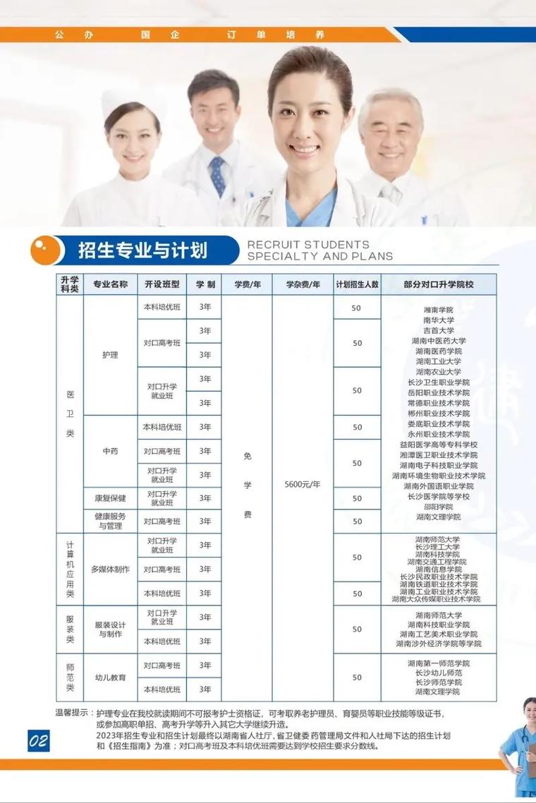 护理专业是在哪个学校