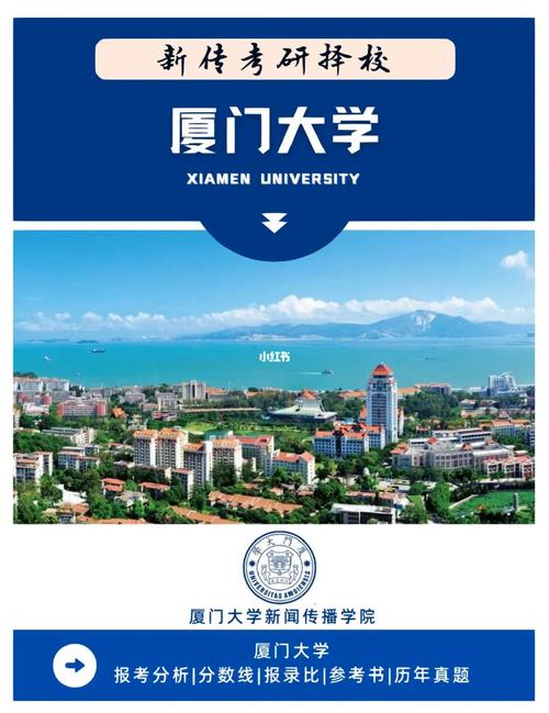 厦门大学优势专业怎么样