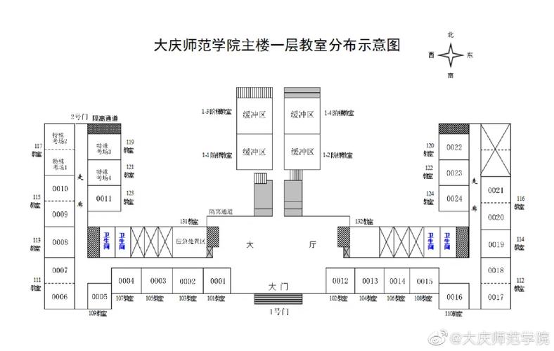 大庆师范学校在哪个区