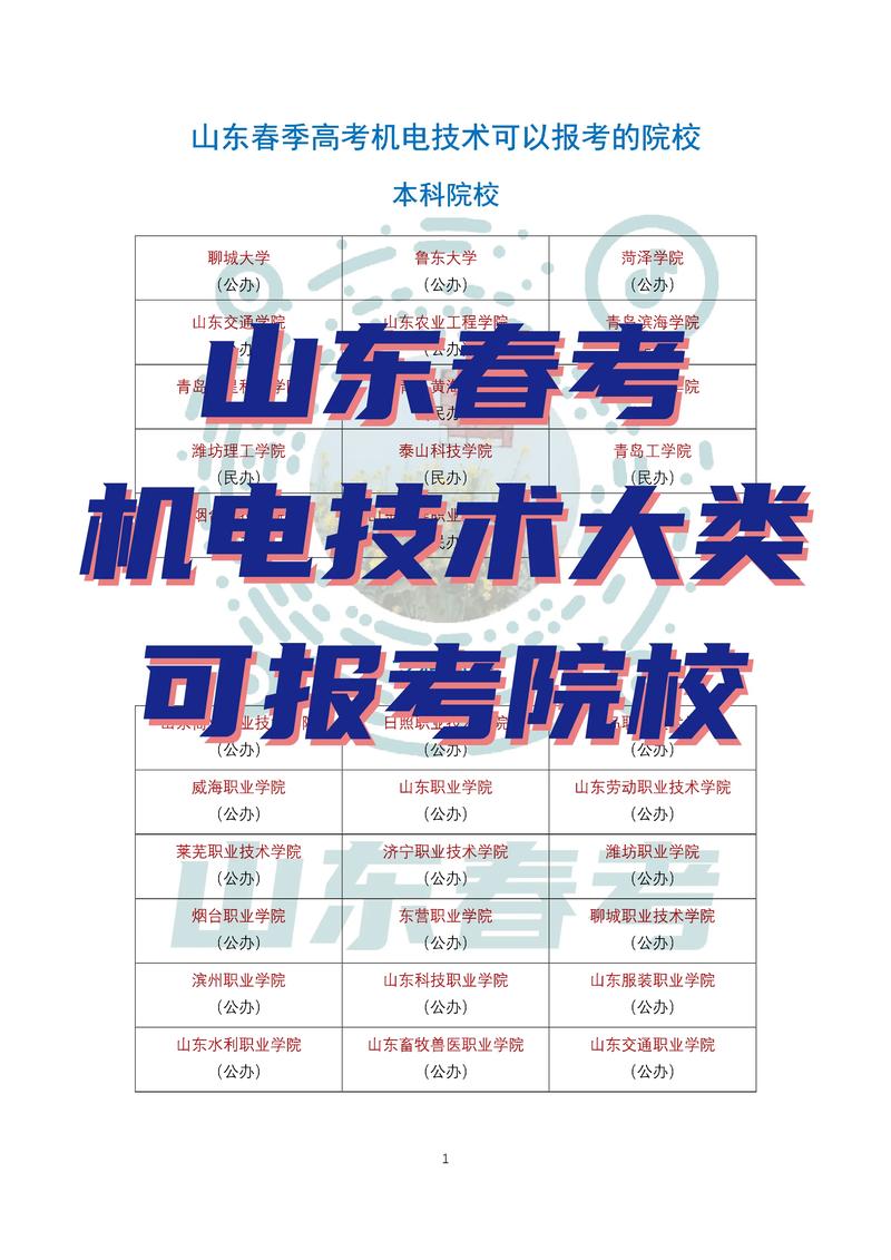 学校学院大学哪个大