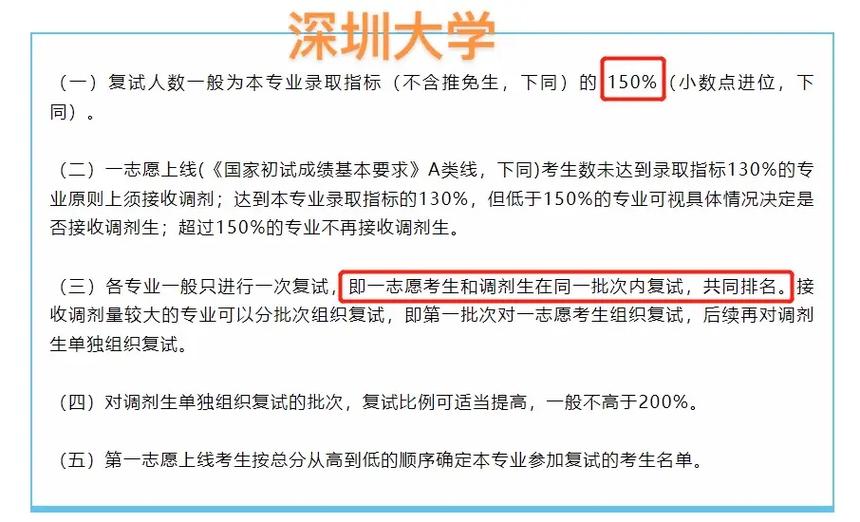 深圳大学研究生怎么报名