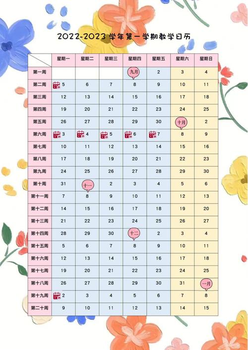 教学日历的课次怎么写