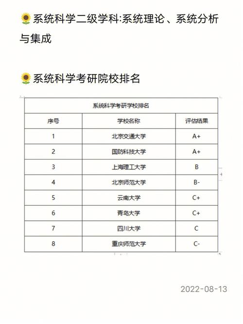 大学理科包括哪些科目