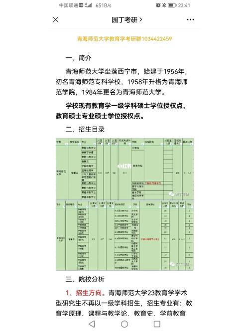 青海师范类大学有哪些专业