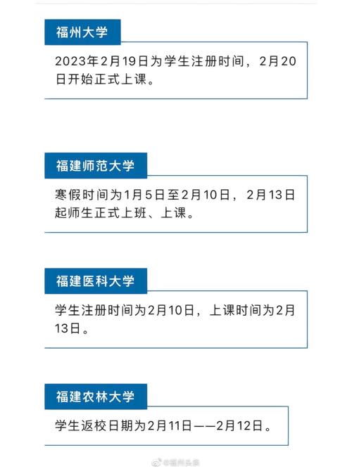 福州大学多少学生