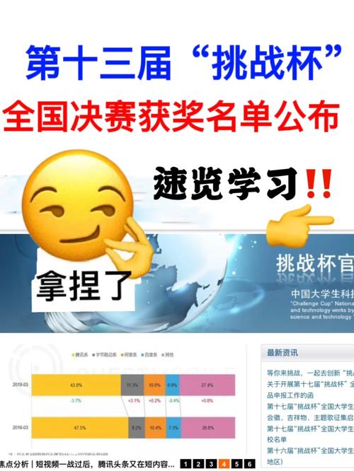 挑战杯国赛证书怎么下载