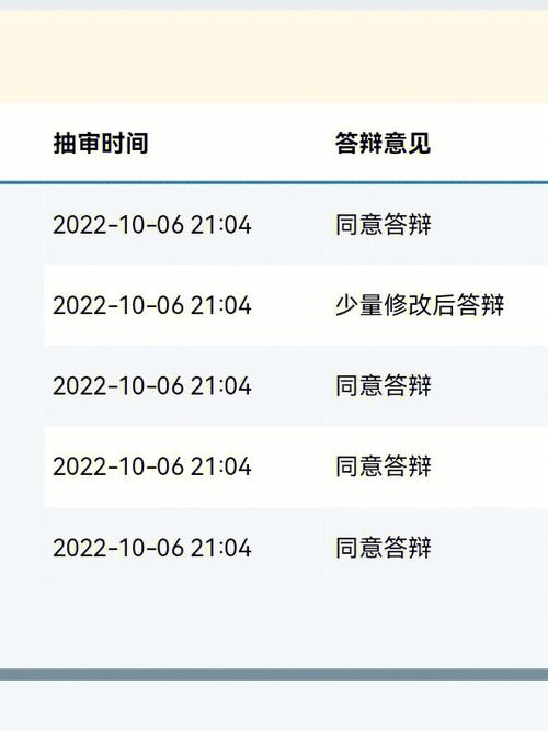 博士预答辩到答辩多久