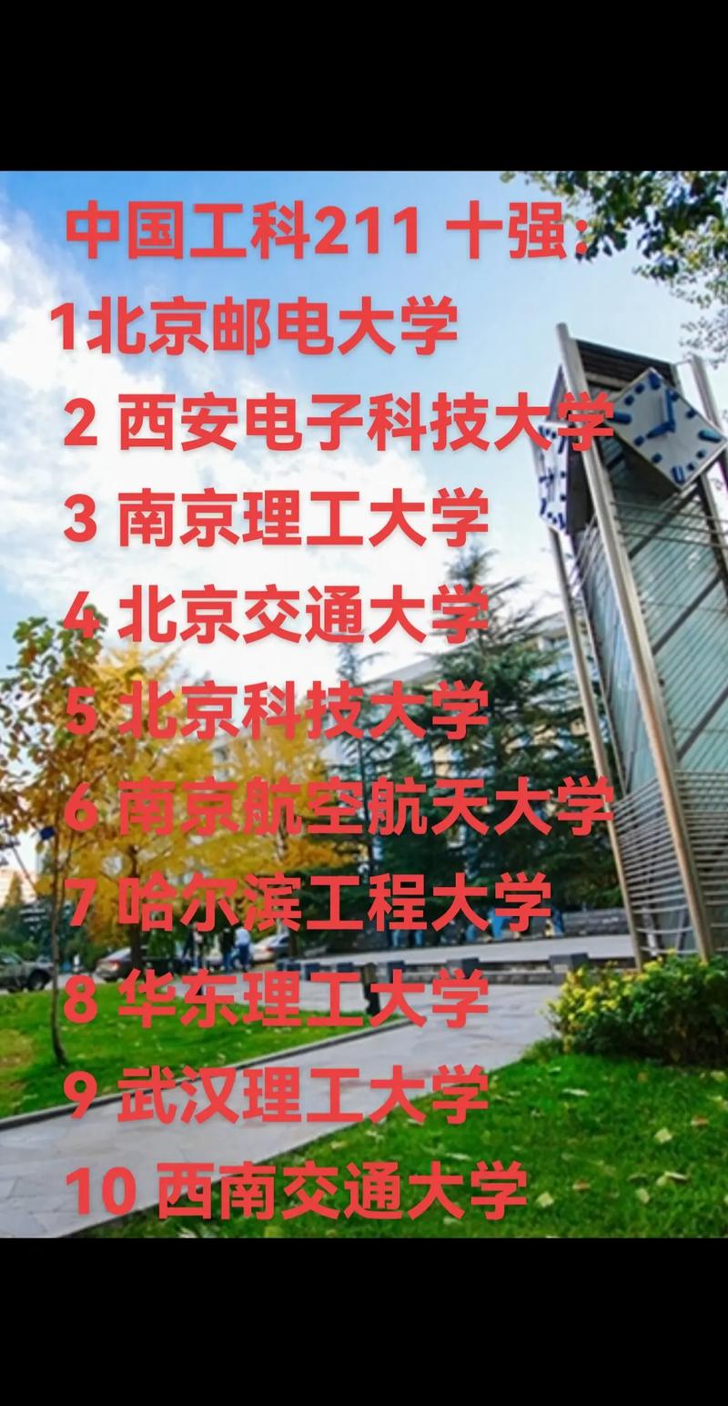 211邮电大学有哪些