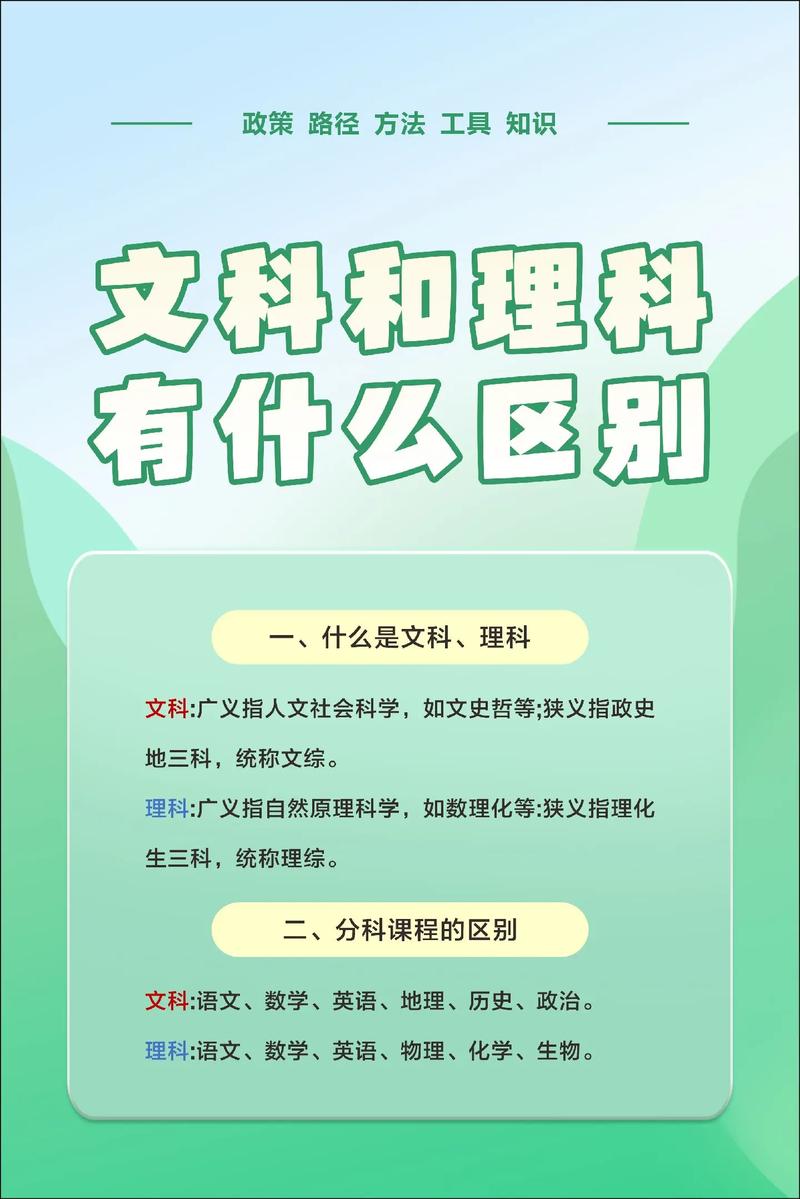 除了理科文科怎么样上大学