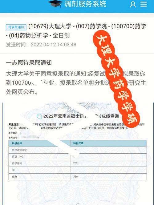 大理农业大学有哪些专业