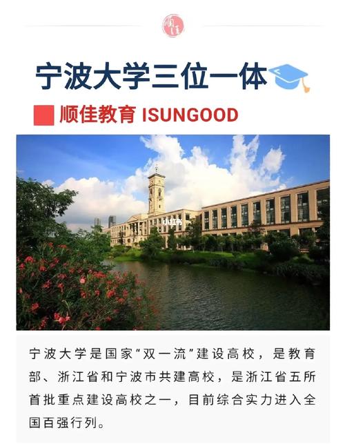 宁波市有哪些大学怎么排名