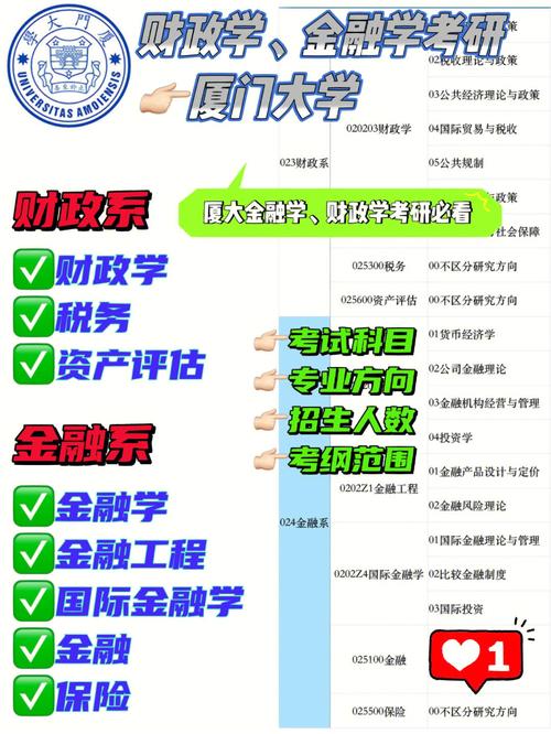 财政学与税收学哪个好