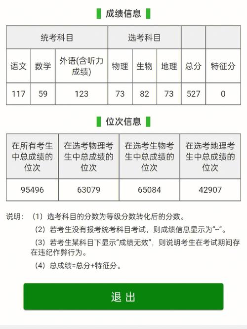 山东理工大学选课怎么选