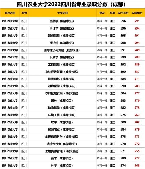 四川哪些大学有岩土专业