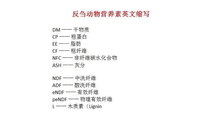 饲料营养硕士学校哪个好点