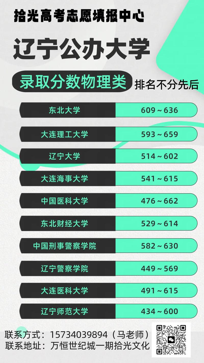 沈阳有哪些低分本科大学