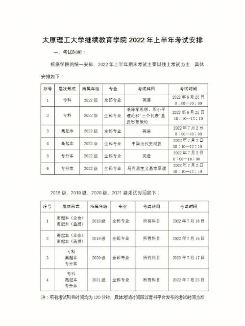 继续教育学院学多久