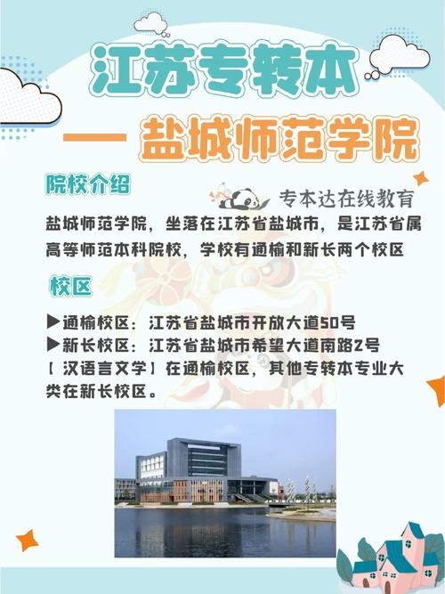 盐城大学位于哪个地区