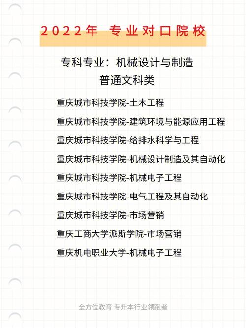 大学报机械制造怎么样