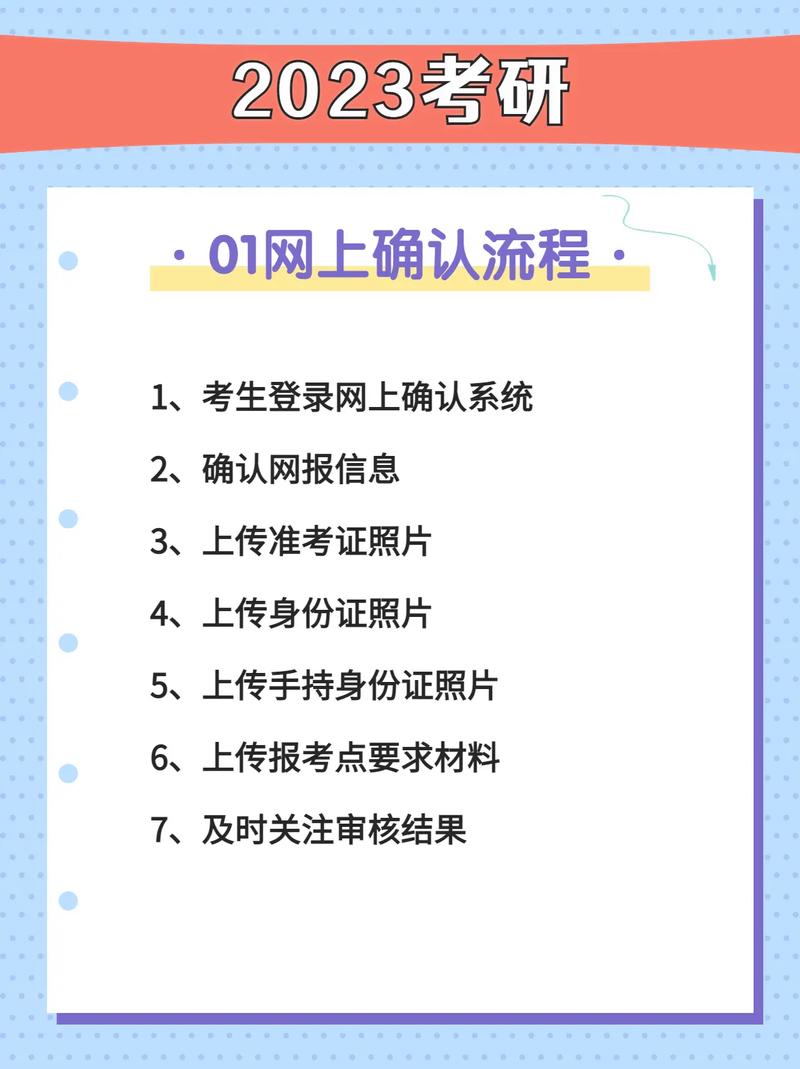 报考研究生网上确认在哪里