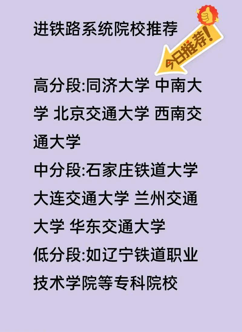 铁道学院的哪些专业好