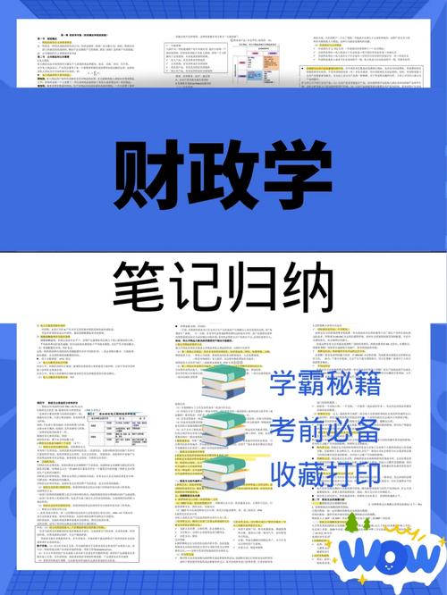 扬州大学财政学怎么样