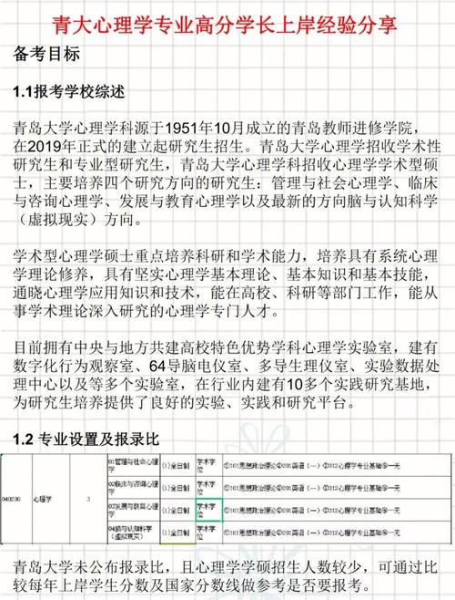 青岛石家庄大学有哪些专业