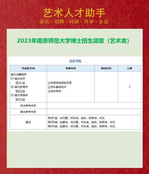 南京师范大学在哪里招生