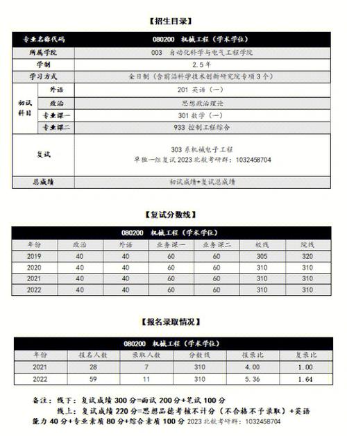 北航考研结果多久公示