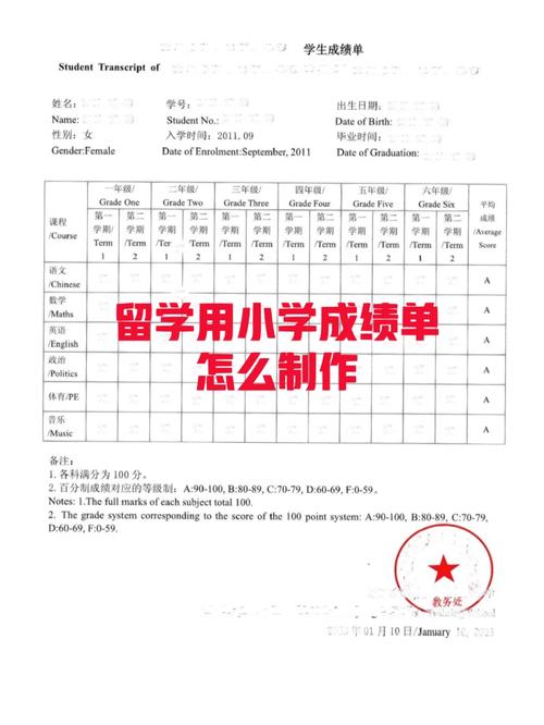 学校开成绩单要多久