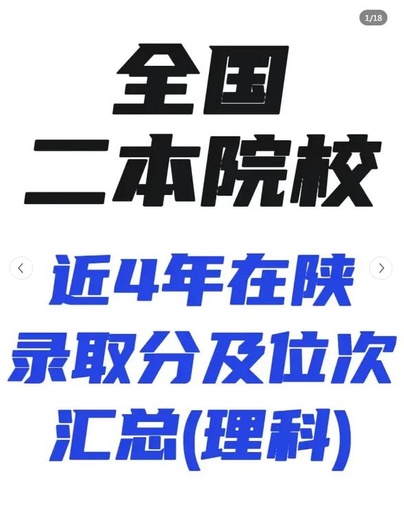 二本院校有哪些学校位次