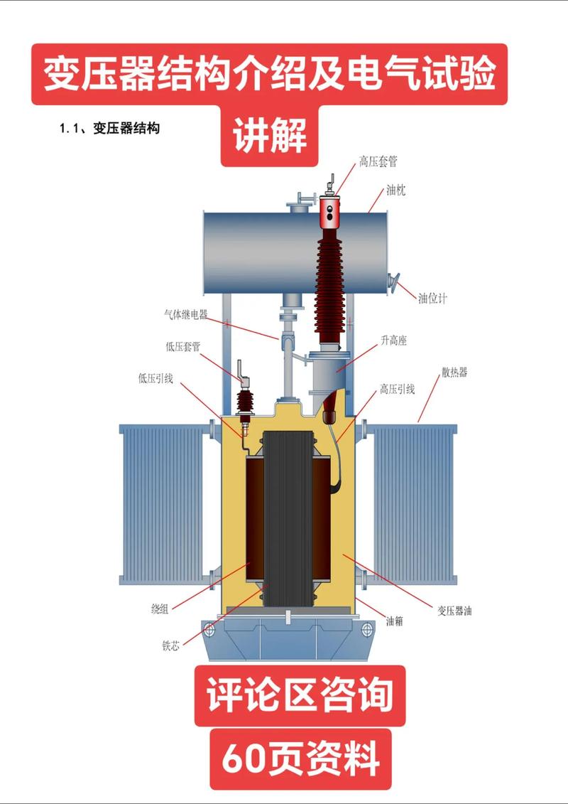 变压器过载试验怎么做