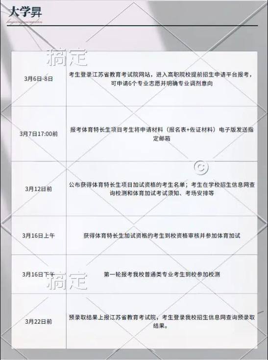 江苏大学一卡通怎么缴费