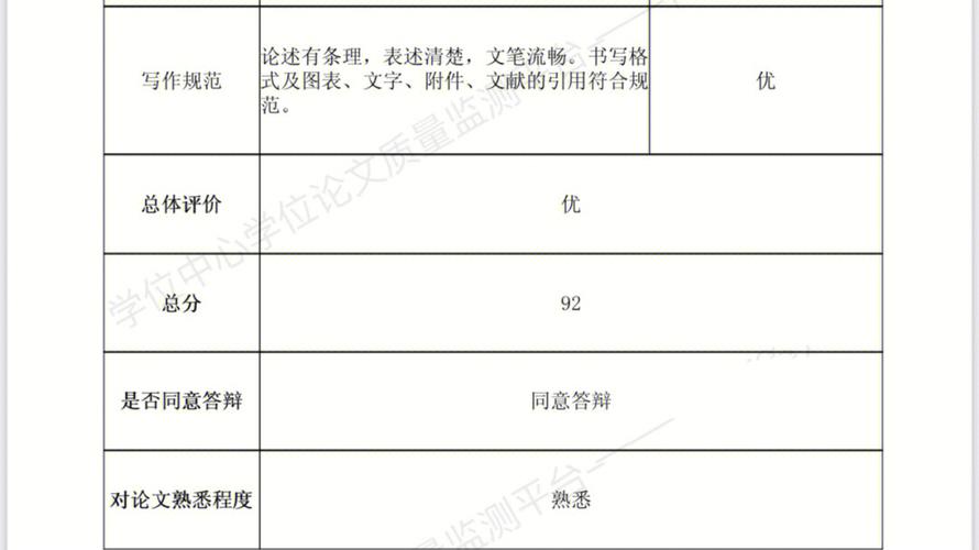 教育部平台送审多久