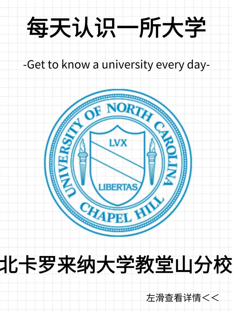 北卡有哪些大学排名