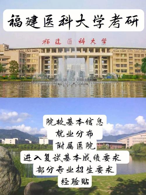 福建医科大学属于福建哪里