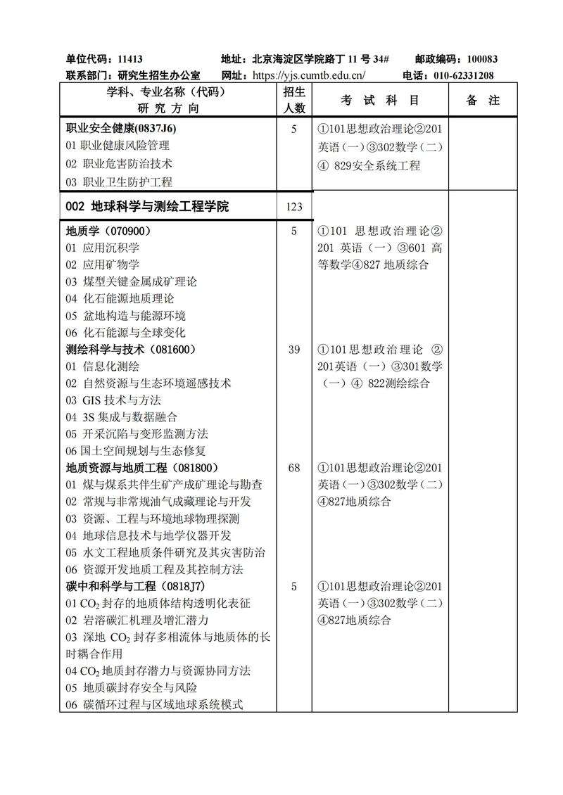 北京矿业大学哪些专业