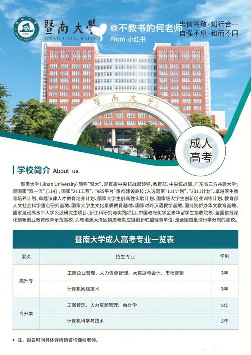 暨南大学专科怎么样