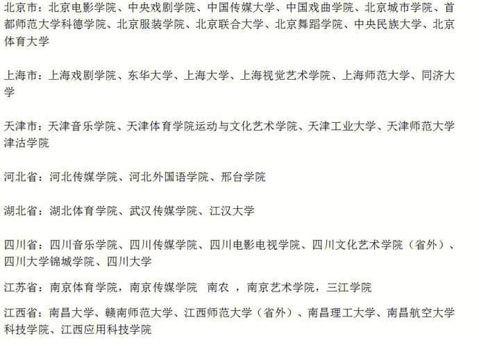 仙林湖大学有哪些专业