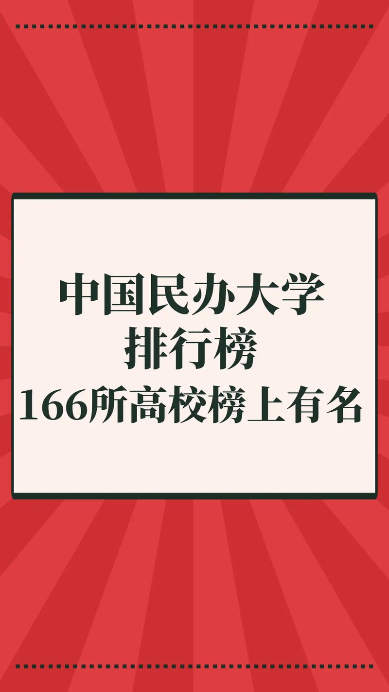 安徽民办大学有哪些学校