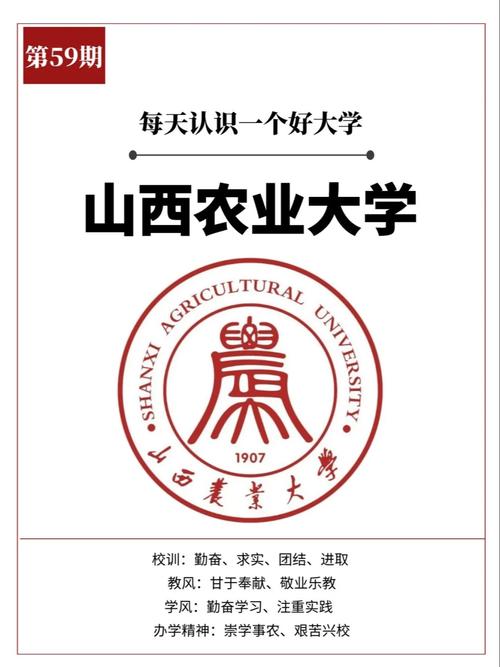 山西农业大学和大同大学哪个好