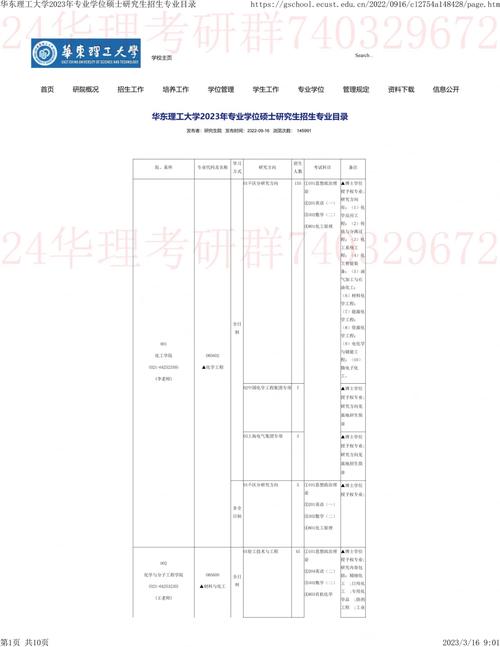 华理哪个专业好