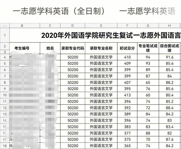 湖南科技大学多少学生