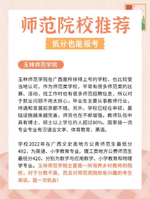 玉林师范学院分哪些系