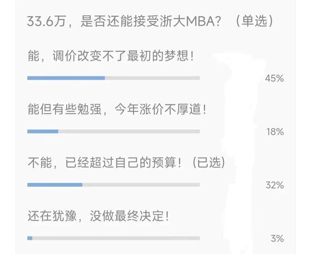 浙江大学学费怎么看