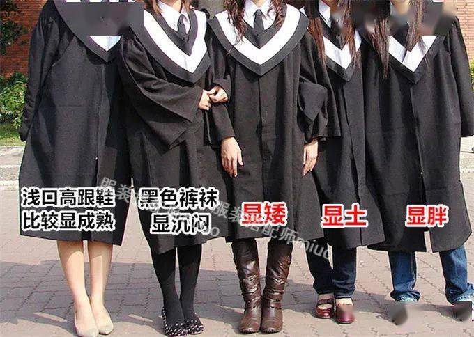 学士服怎么穿比较好看