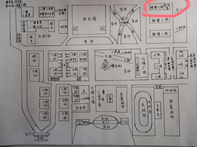 文理学院校区在哪里