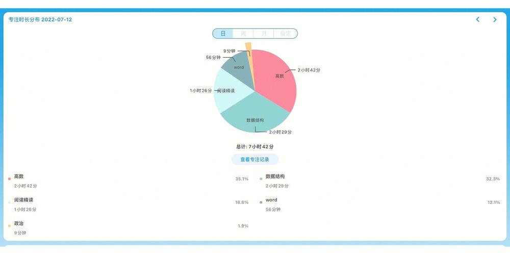 雨课堂怎么看年度报告