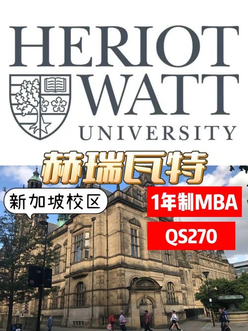 瓦特哪个大学的