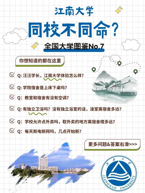 江南大学属于哪个市